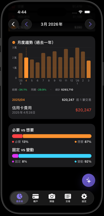 專案細項畫面
