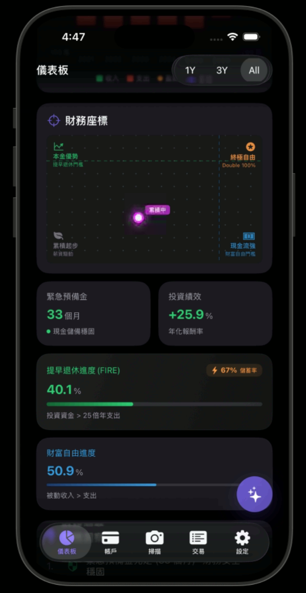 財務目標進度畫面